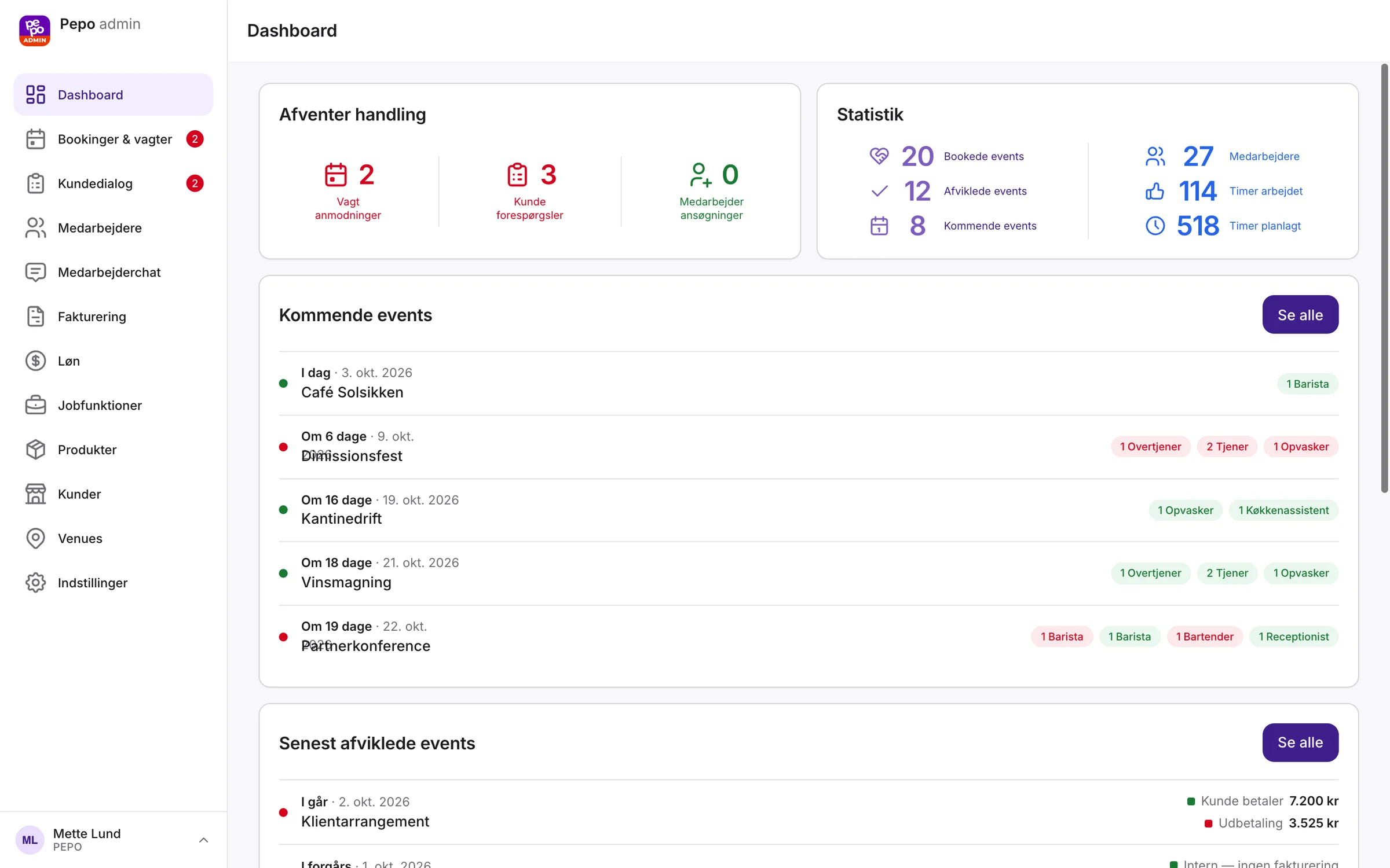 Dashboardet med vagter og forespørgsler, der venter, statistik og de kommende events.